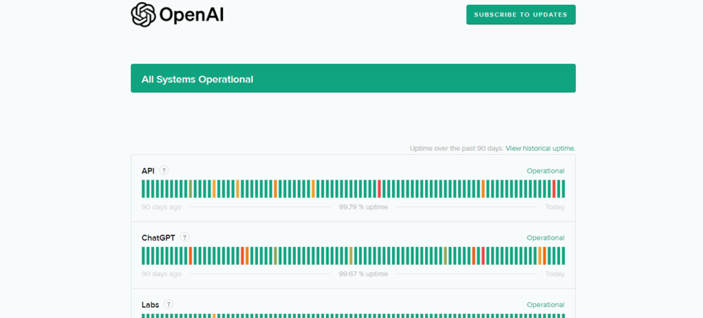 chatgpt api, chatgpt global rate limit exceeded, api rate limit, openai account, rate restriction, rate limit exceeded error, chatgpt api rate limit, error message, number of api, rate limit error, global rate limit exceeded error, exponential backoff, chatgpt server, api requests, openai customer, chatgpt rate limit